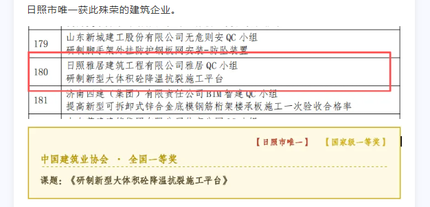 匠心不降温，品质不打折——雅居建工的双奖答卷